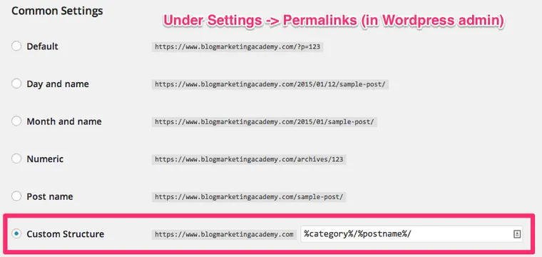 Permalink_Settings_‹_Blog_Marketing_Academy_—_WordPress