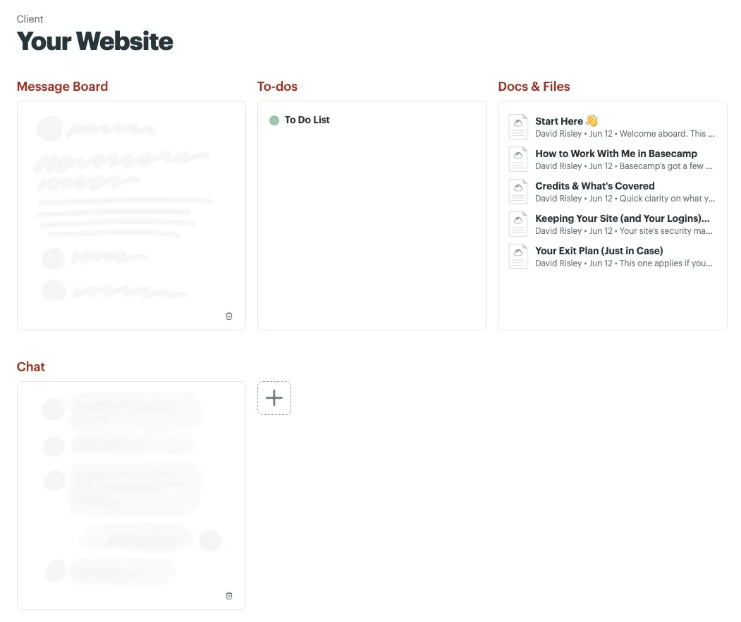 Your Basecamp project: Message Board, To-dos, Docs & Files and Chat