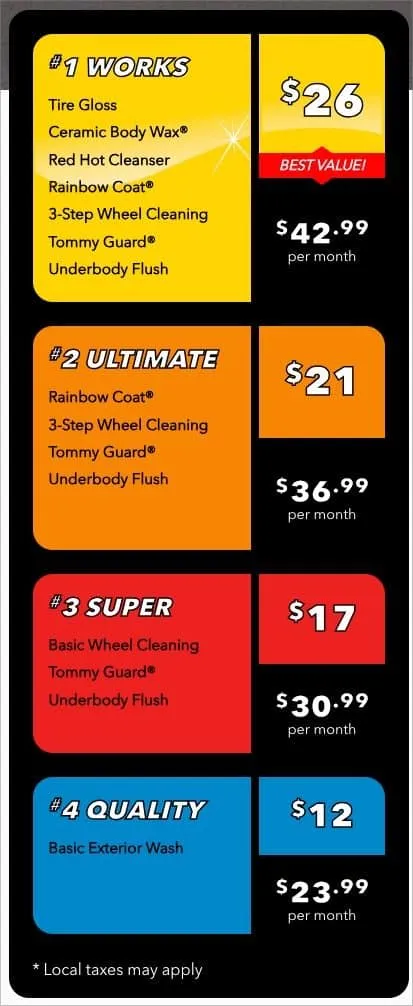 Car wash example of a productized service