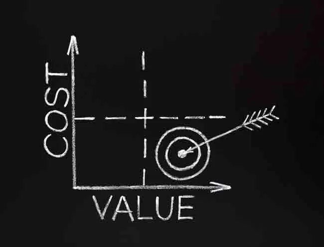 costs-value