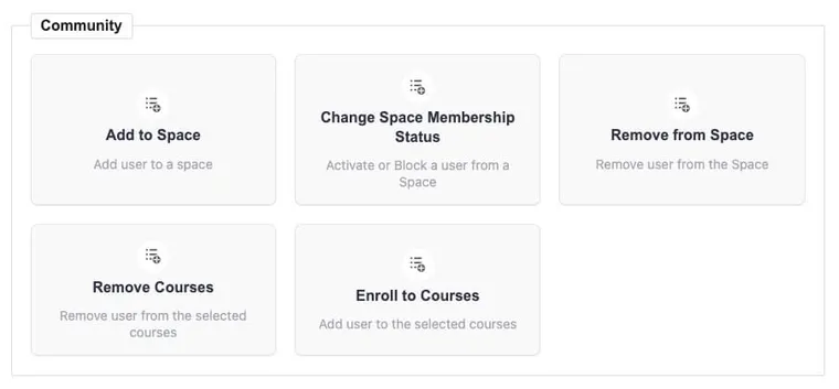 FluentCommunity - FluentCRM automation actions