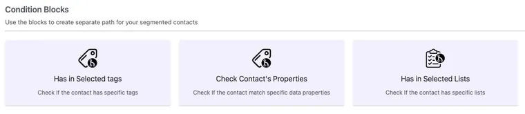 FluentCRM Review Update: Conditional Blocks