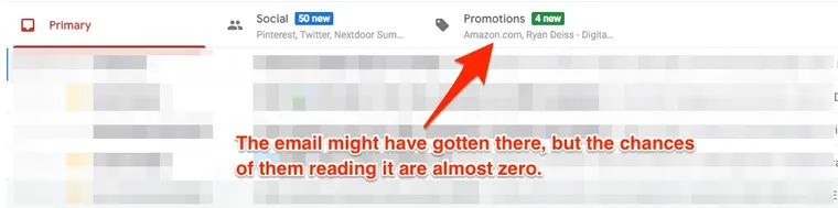 Email open rates: Gmail promotions tab