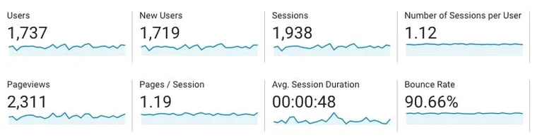 hrv-stats