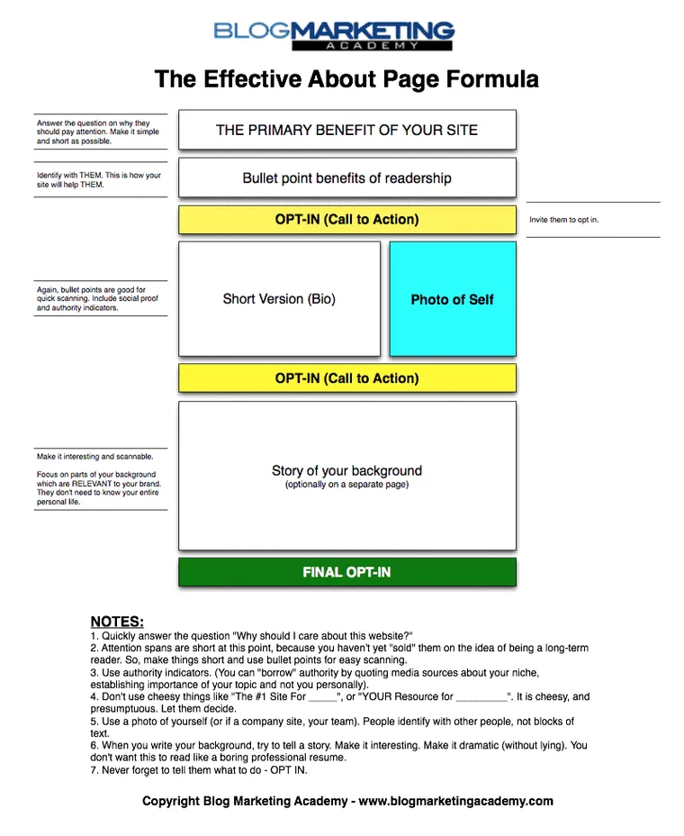 perfect-blog-about-page