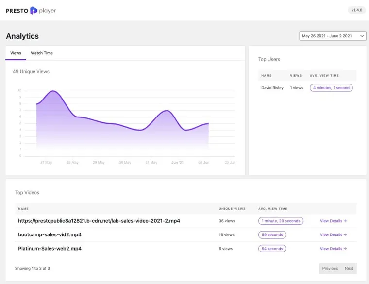 presto-stats