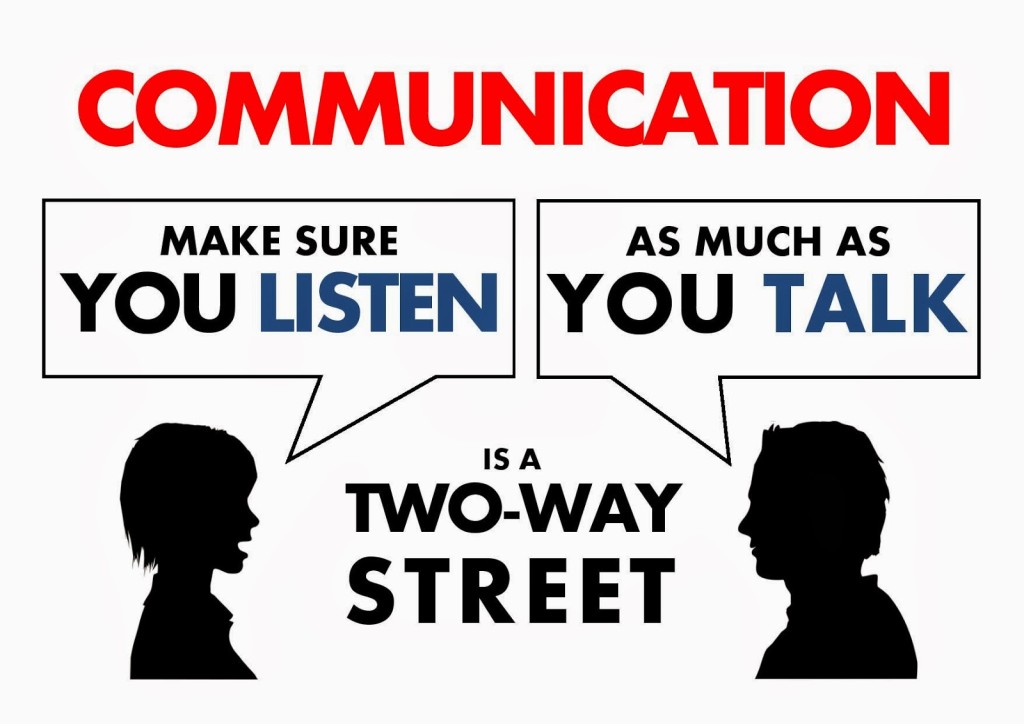 communication