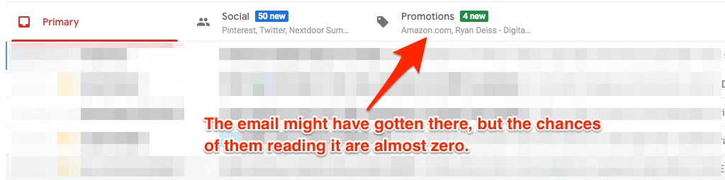 Email open rates: Gmail promotions tab