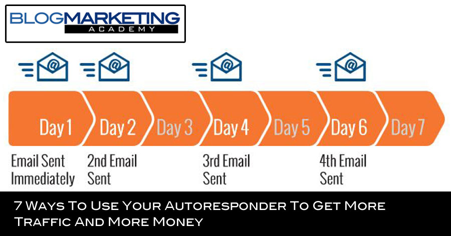 7 Ways To Use Your Autoresponder to Get More Traffic And More Money