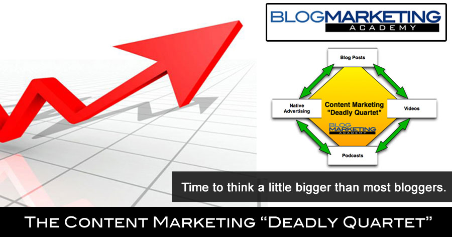 The “Deadly Quartet” For Rapid Audience Growth And More Traffic