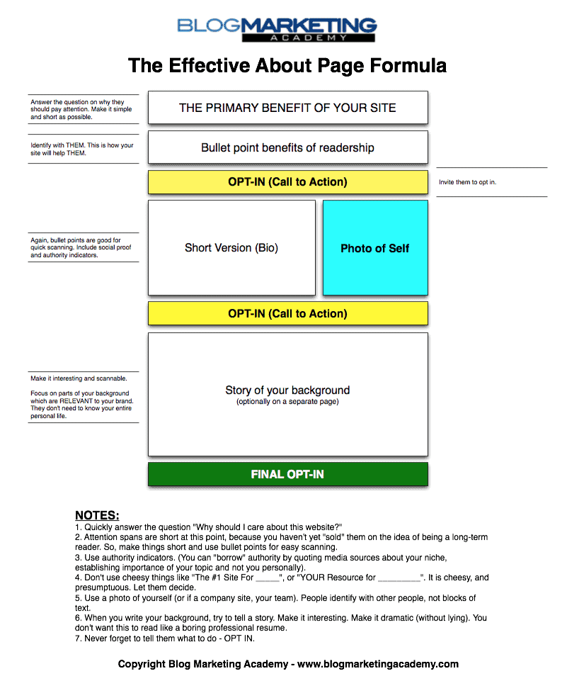 perfect-blog-about-page