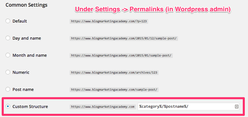 Permalink_Settings_‹_Blog_Marketing_Academy_—_WordPress