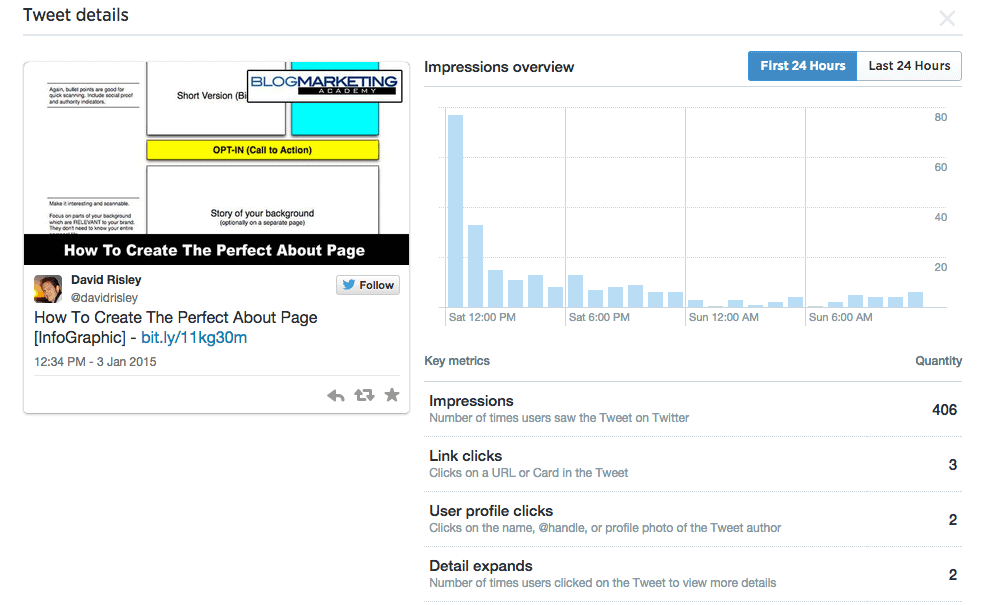social media headlines twitter