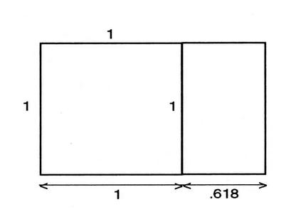 golden_rectangle
