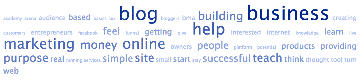 tagcrowd