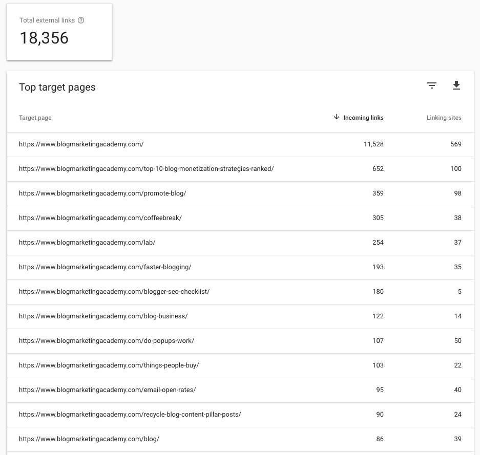 Finding post incoming links via Google search console
