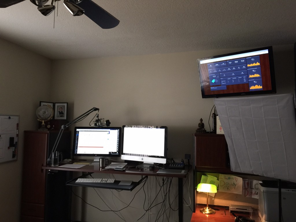 office-stat-dashboard