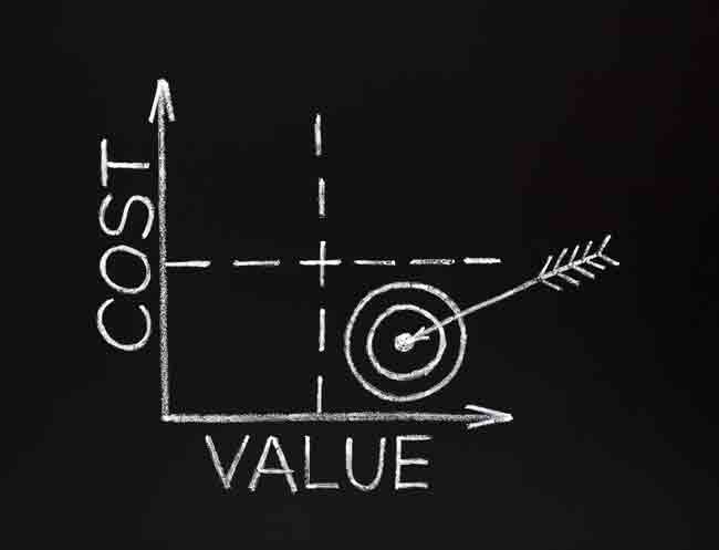 costs-value
