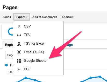 analytics-export