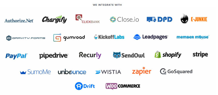 Drip has an actual integrations screen inside the account to make it easy and straightforward.