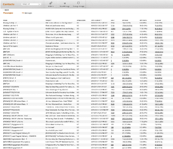 The message library. And it is about as friendly as it looks.