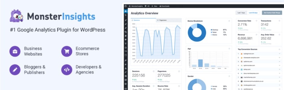 monsterinsights Google Analytics for WordPress: MonsterInsights
