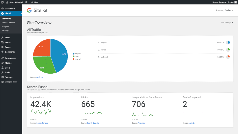 site-kit-dashboard Google Site Kit
