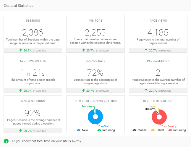 stats_make_sence_general_statistics