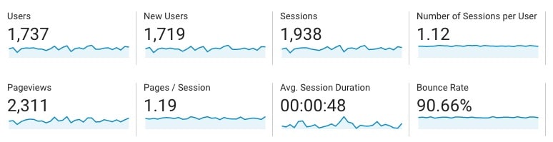 hrv-stats