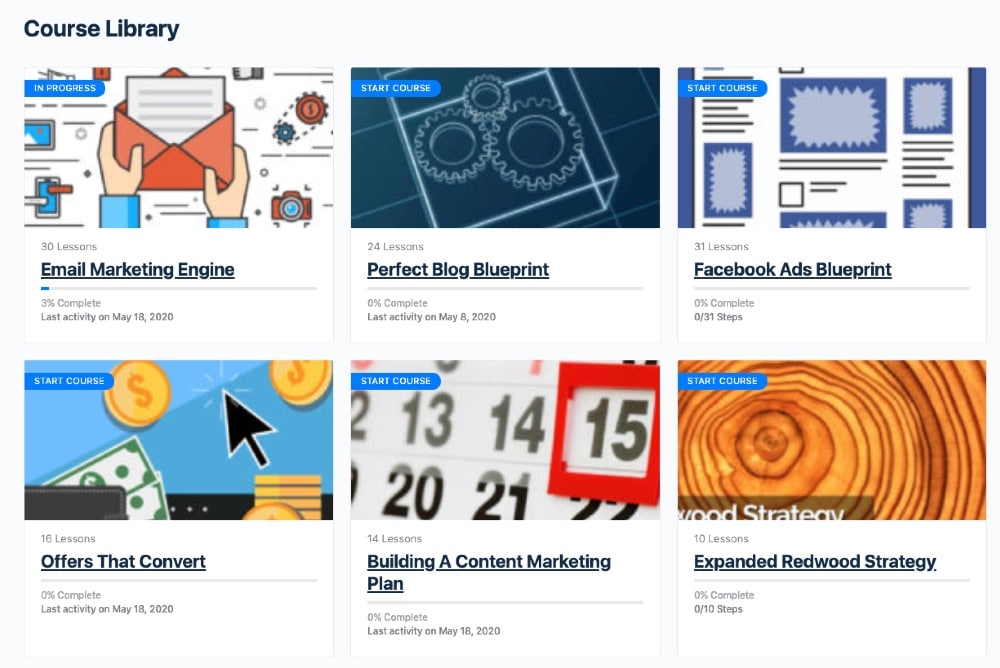 lab-course-library-buddyboss