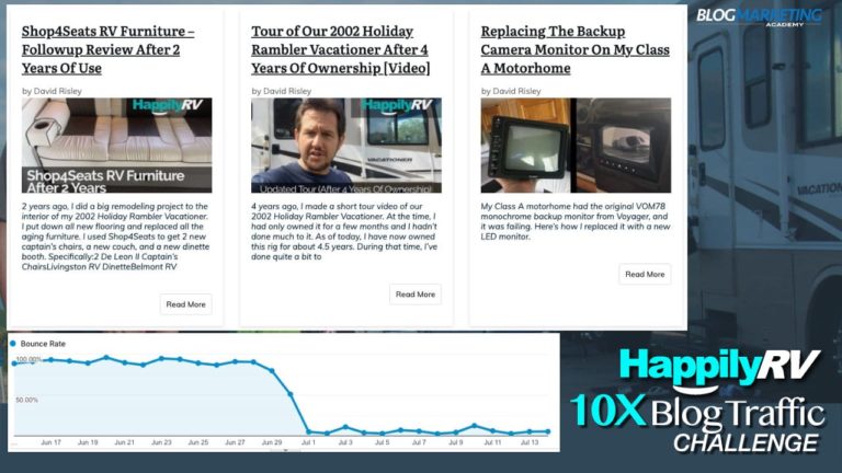 New RV Blog Stats! Update On My Email List Metrics, Blog Traffic, And Epic Bounce Rate Change  [10XChallenge]