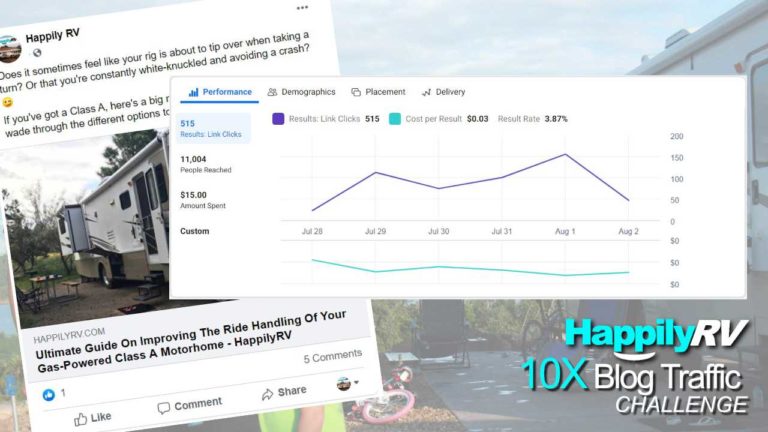 RV Blog Update: Lessons From My First Facebook Boosted Post [10XChallenge]