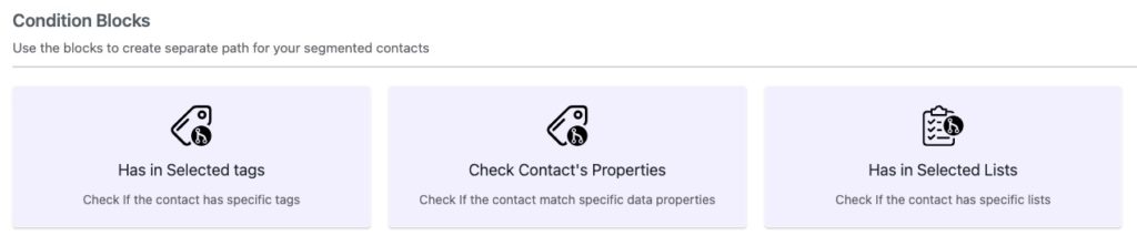 fluentcrm-conditional FluentCRM Review Update: Conditional Blocks