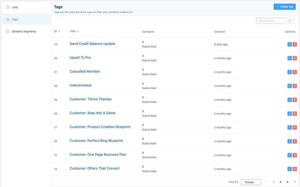 FluentCRM Tags