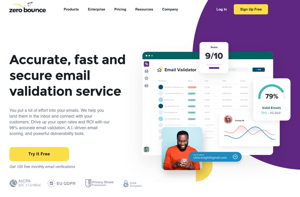 Clean Your Email List With ZeroBounce