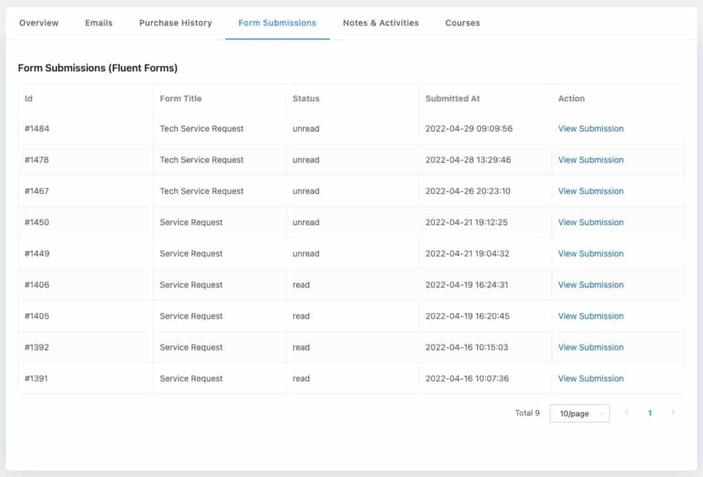 Membership Sites - Fluent Forms