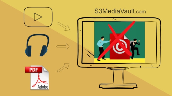Securely Embed Videos - S3MediaVault?