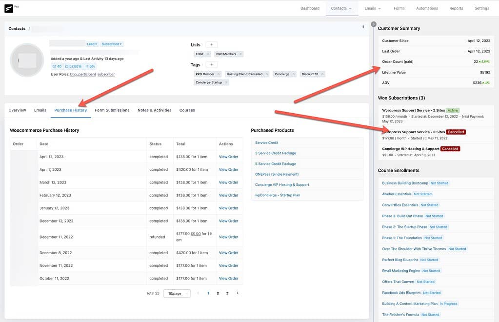 A FluentCRM profile of a customer. Notice how the purchase history is right there, lifetime value, subscriptions, etc. A truly awesome integration with WooCommerce.