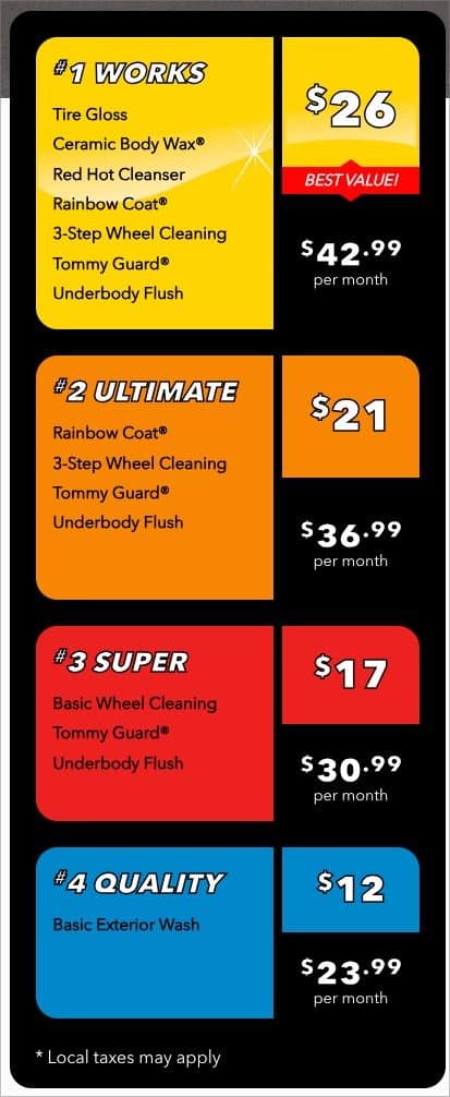 Car wash example of a productized service
